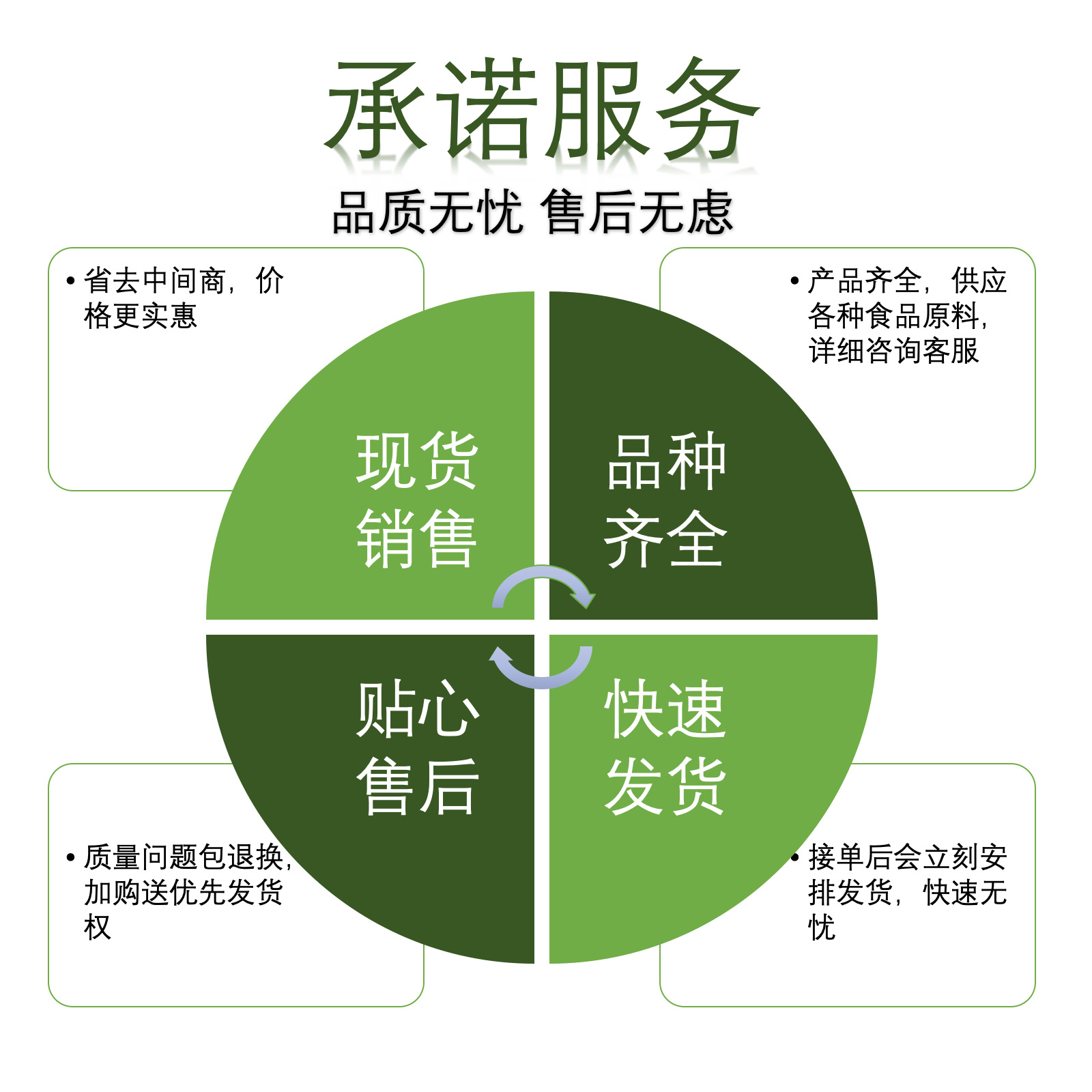 ‌方太（Fotile）油烟机‌400客服电话人工电话400热线