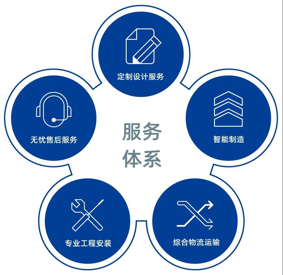 TOSHIBA空调维修电话24小时维修点
